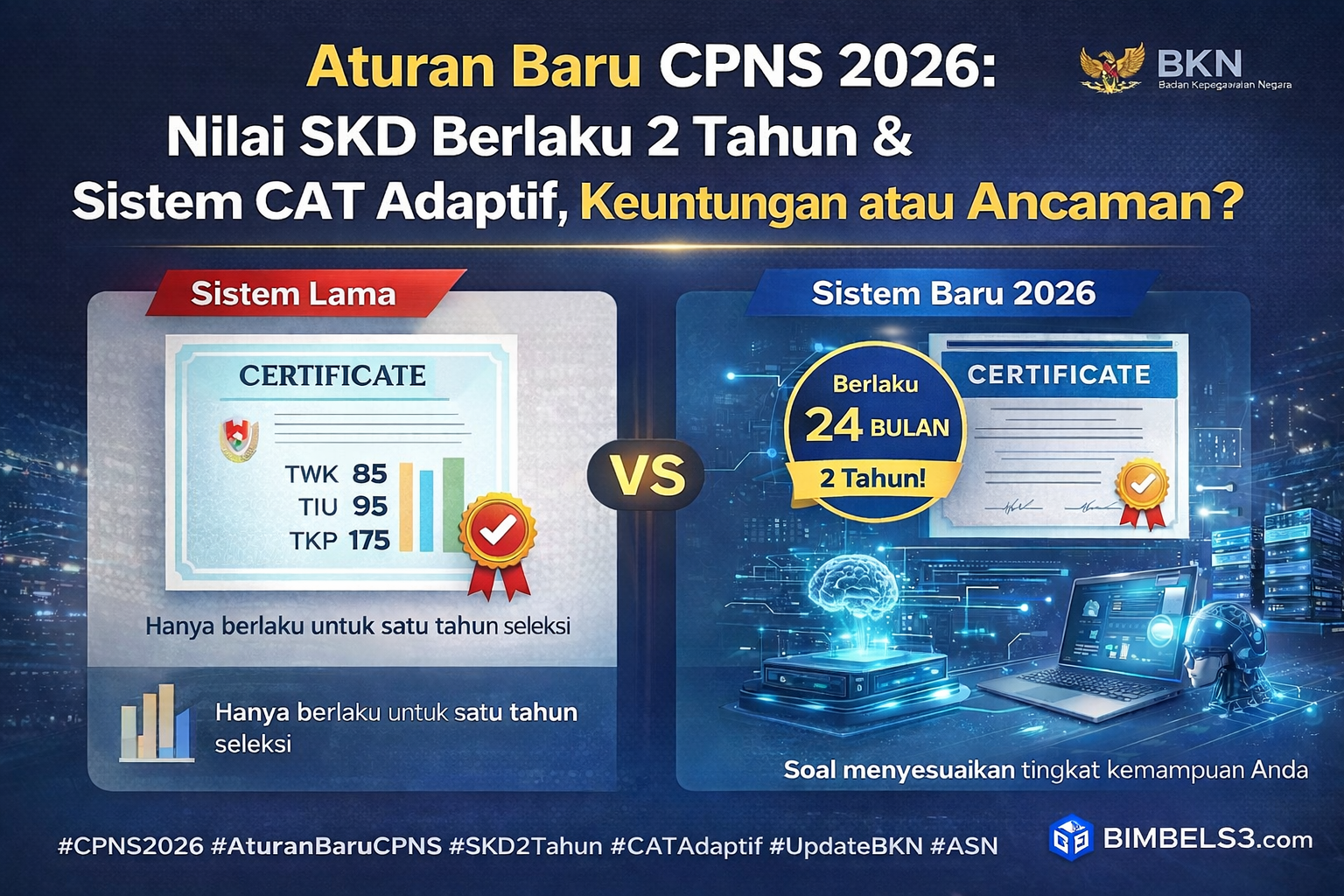 Aturan Baru CPNS 2026: Nilai SKD Berlaku 2 Tahun & Sistem CAT Adaptif, Keuntungan atau Ancaman?